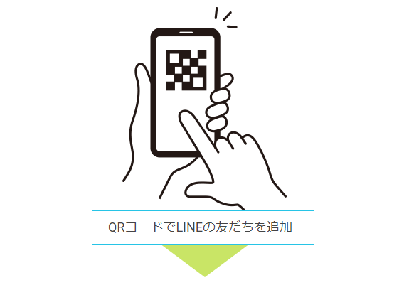 QRコード